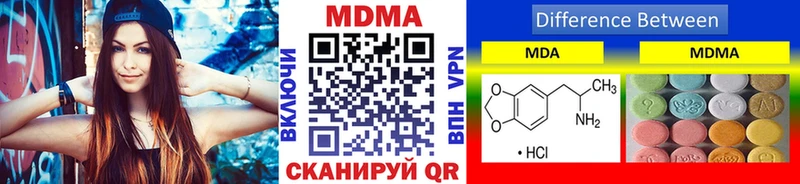 МДМА молли гидра ссылки дарк нет наркотические препараты Ртищево